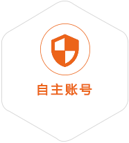 普陀到菲律宾国际快递